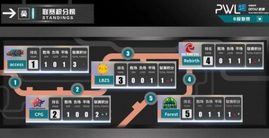 永劫无间新主持娅鸽引领游戏新风潮